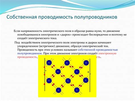 Пироэлектрические свойства полупроводников