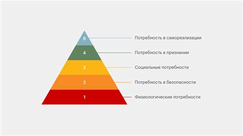 Питание и потребности зомби