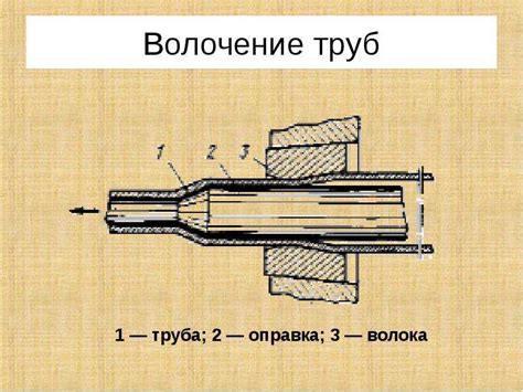 Плавка и получение слитков