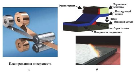 Плакирующий слой металла: определение и применение