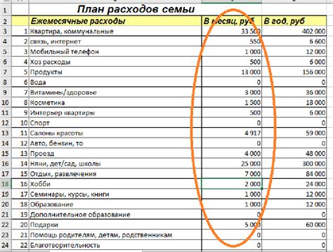 Планирование бюджета на отпуск металла: экономические аспекты