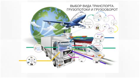 Планирование и выбор типа транспорта