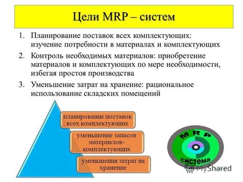 Планирование необходимых материалов