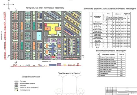 Планировка и построение загона