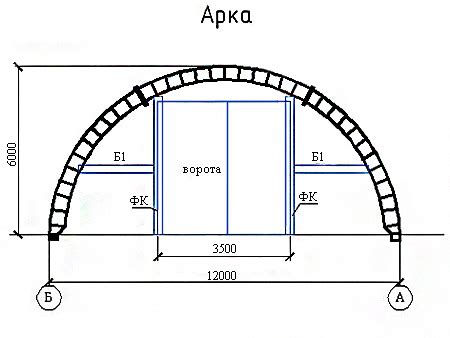 Планировка и размеры ангара