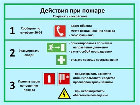 План действий при экстренной ситуации и важность быстрого набора номера