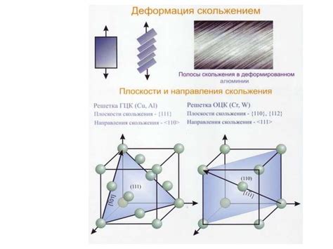 Пластическая деформация металлов: механизмы и факторы