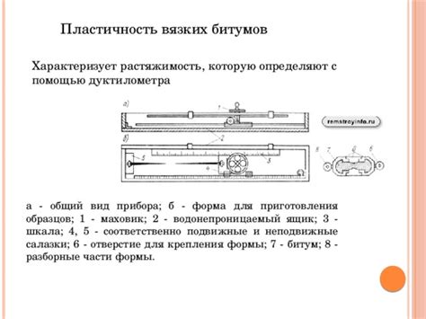 Пластичность и растяжимость