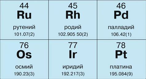 Платиновые металлы: кто еще относится к этой группе?