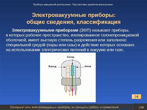 Платы катода: применение и получение