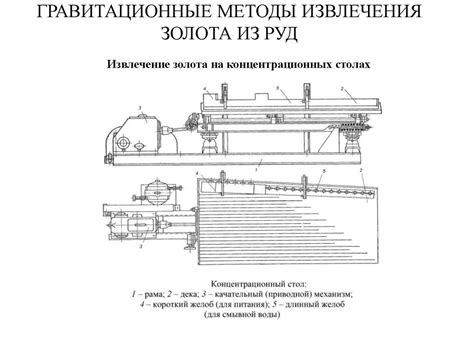 Плотность и апаратные методы извлечения металлов