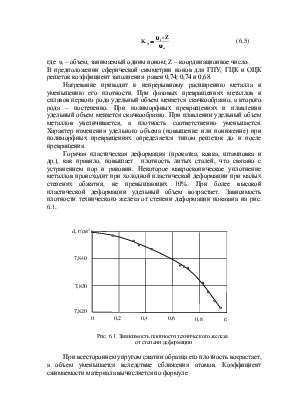 Плотность и расширение