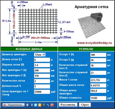 Плотность металлической сетки