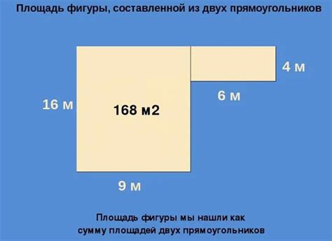 Площадь 1 квадратный метр