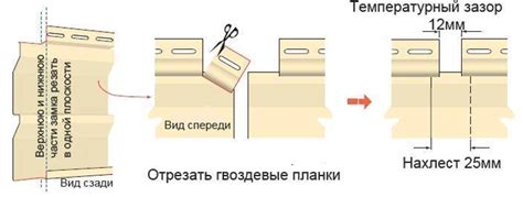 Плюсы использования длины внахлест