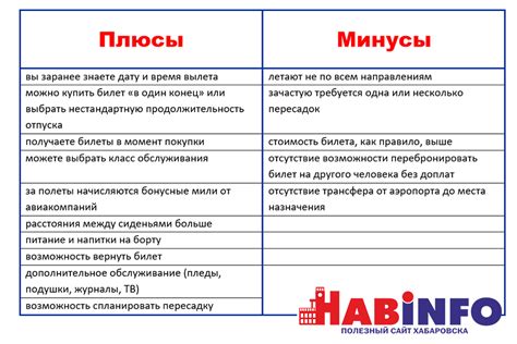 Плюсы и минусы в использовании, рекомендации покупателей