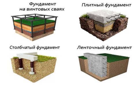 Плюсы и минусы разных кратностей шага арматуры