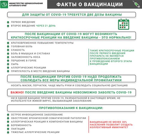 Победа 110 детская поликлиника - контактный номер телефона