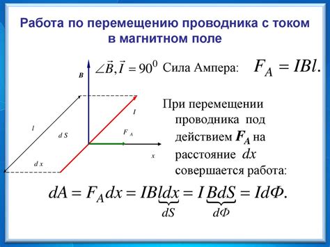 Поведение меди и других металлов в магнитном поле