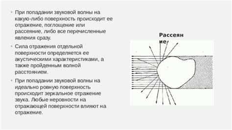 Поведение радиоволны при попадании на металлическую поверхность