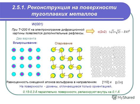 Поверхностное изменение кристаллической решетки