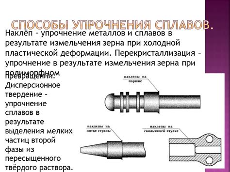 Поверхностное упрочнение металлов сплавов