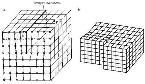 Поверхностные дефекты решетки металла