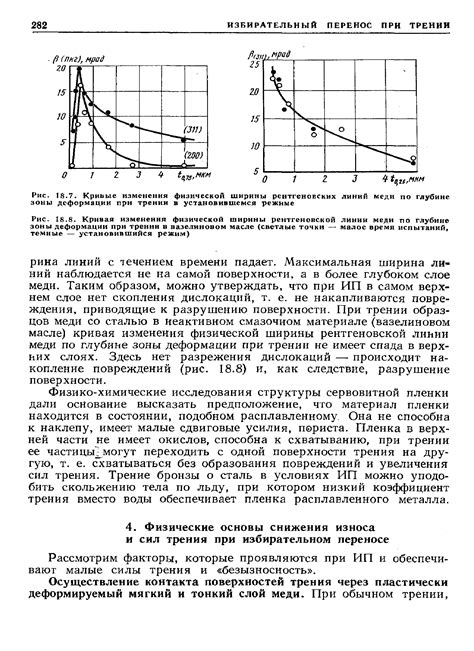 Поверхностные изменения при трении