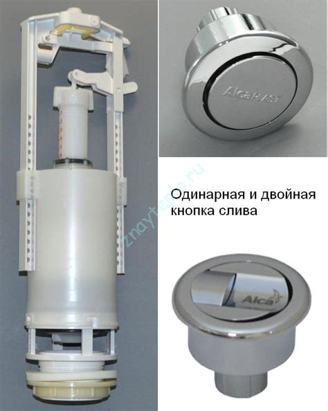 Повысьте эффективность использования воды с инновационной арматурой для сливного бачка