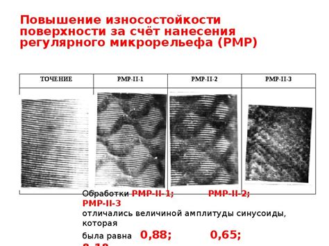 Повышение качества нанесения