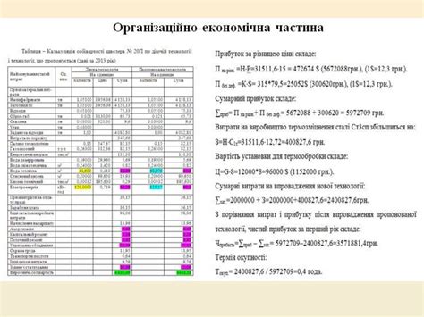 Повышение механических свойств