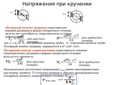 Повышение сопротивления деформациям