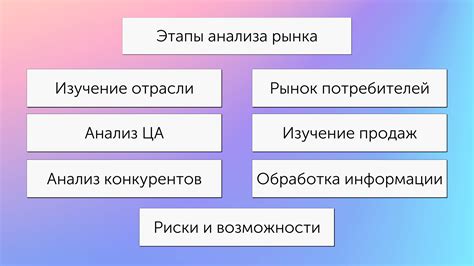 Повышение стоимости металлов: анализ рынка и экономические факторы