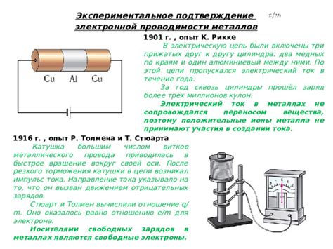 Повышение температуры и электрическая проводимость