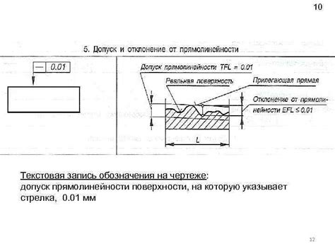 Повышение точности и геометрической сложности деталей