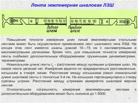 Повышение точности и четкости линий