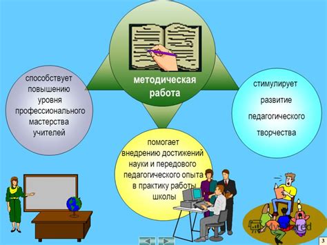 Повышение уровня профессионального мастерства в игре