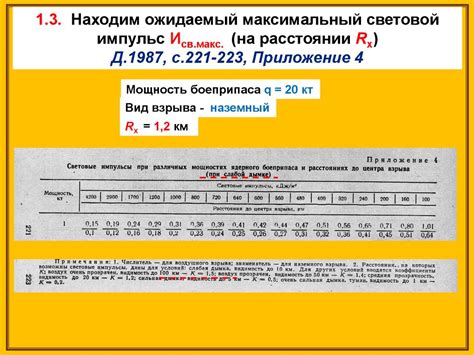 Повышение устойчивости к деформациям