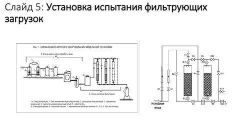 Повышение эффективности процесса плавки