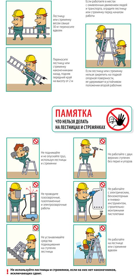 Повышенная безопасность при работе