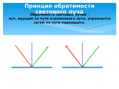 Повышенная мощность светового луча