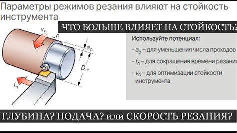 Подача инструмента