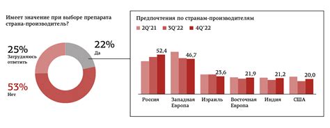 Подбираем телефон, учитывая все особенности этой категории потребителей.