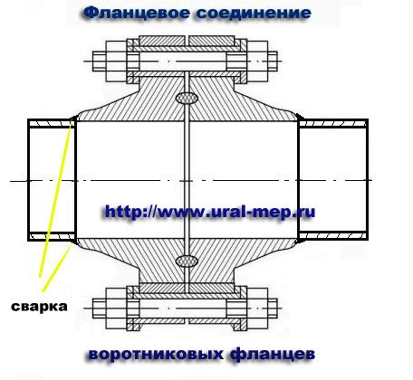 Подбор и установка нержавеющих приварных встык фланцев