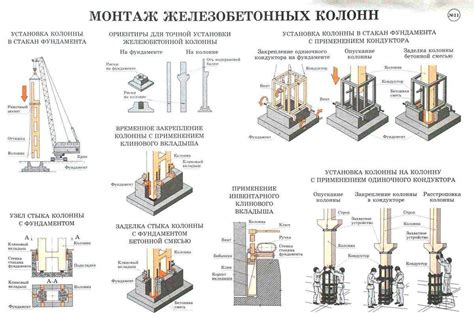 Подбор подходящих блоков