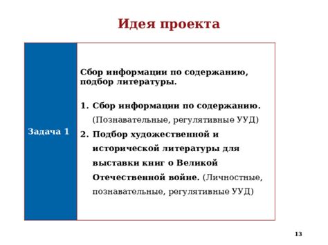 Подбор союзников и сбор информации