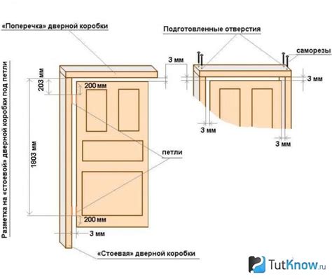 Подготовительные работы перед изготовлением