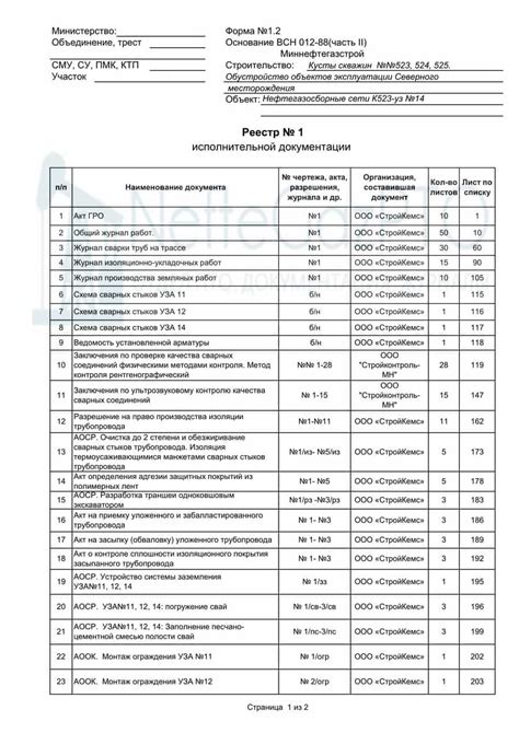 Подготовка документации для сдачи полуприцепа