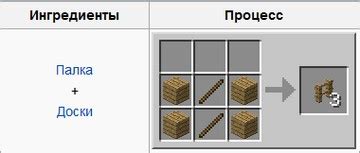 Подготовка и выбор материалов для скрафтинга калитки в Minecraft