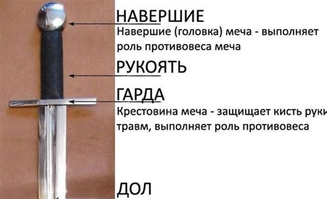 Подготовка и особенности меча на силу 1000